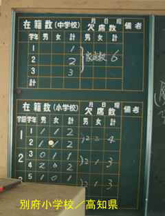 別府小学校・黒板、高知県の木造校舎