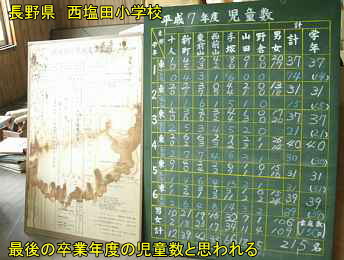 西塩田小学校・児童数黒板、長野県の木造校舎