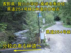 県道２５４号線と林道の分岐箇所、贄川小学校・桑崎冬季分校
