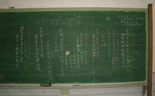 天方小学校嵯塚分校・黒板、木造校舎・廃校、静岡県