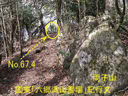 両子山・走水観音・67.4地点、国東「六郷満山霊場」紀行文