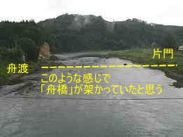 阿賀川の舟橋が有ったところ、イザベラ・バードの道