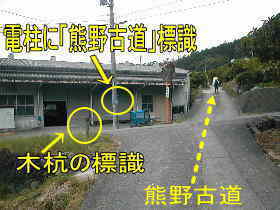 車道と交叉する箇所、熊野古道・本宮道を歩く