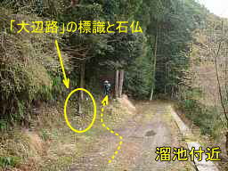 溜池の道標、熊野古道「大辺路」を歩いた紀行文