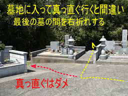 墓地内、熊野古道「大辺路」を歩いた紀行文