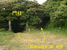 「姫神山砲台」跡・門柱、対馬